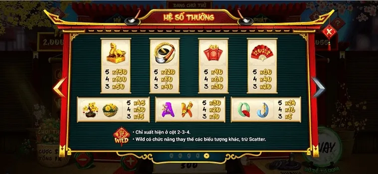 Chơi Nổ Hũ Ông Đồ Tại HB88 Thắng Lớn Mỗi Ngày 1 Chơi Nổ Hũ Ông Đồ Tại HB88 Thắng Lớn Mỗi Ngày