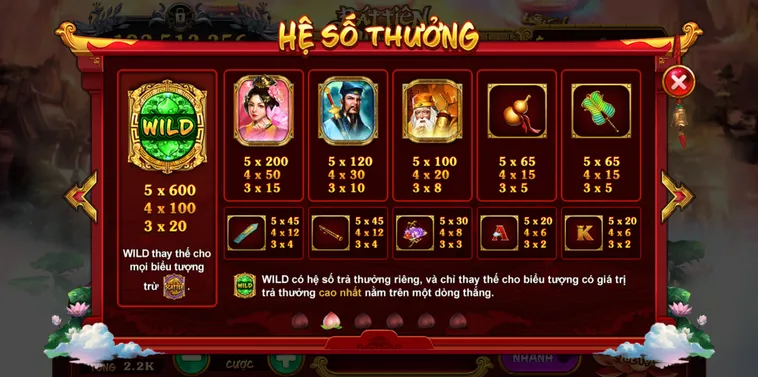 Bí Quyết Chơi Nổ Hũ Táo Quân Tại HB88 Lên Đời Nhanh Chóng 2 Bí Quyết Chơi Nổ Hũ Táo Quân Tại HB88 Lên Đời Nhanh Chóng
