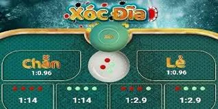 Trò Chơi Xóc Đĩa Tại HB88 Trải Nghiệm Dân Gian Đỉnh Cao 2 Trò Chơi Xóc Đĩa Tại HB88 Trải Nghiệm Dân Gian Đỉnh Cao